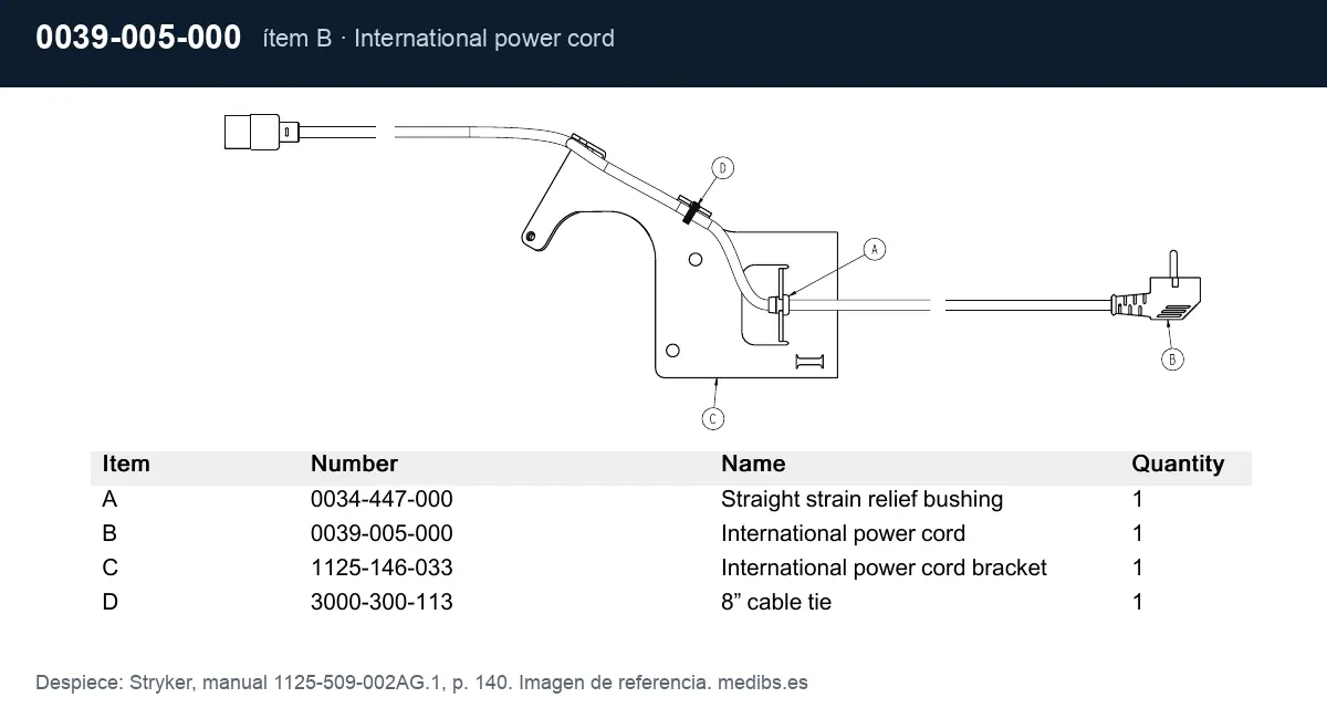 Despiece Stryker con la pieza 0039-005-000 (cable de alimentación internacional tipo F), ítem B