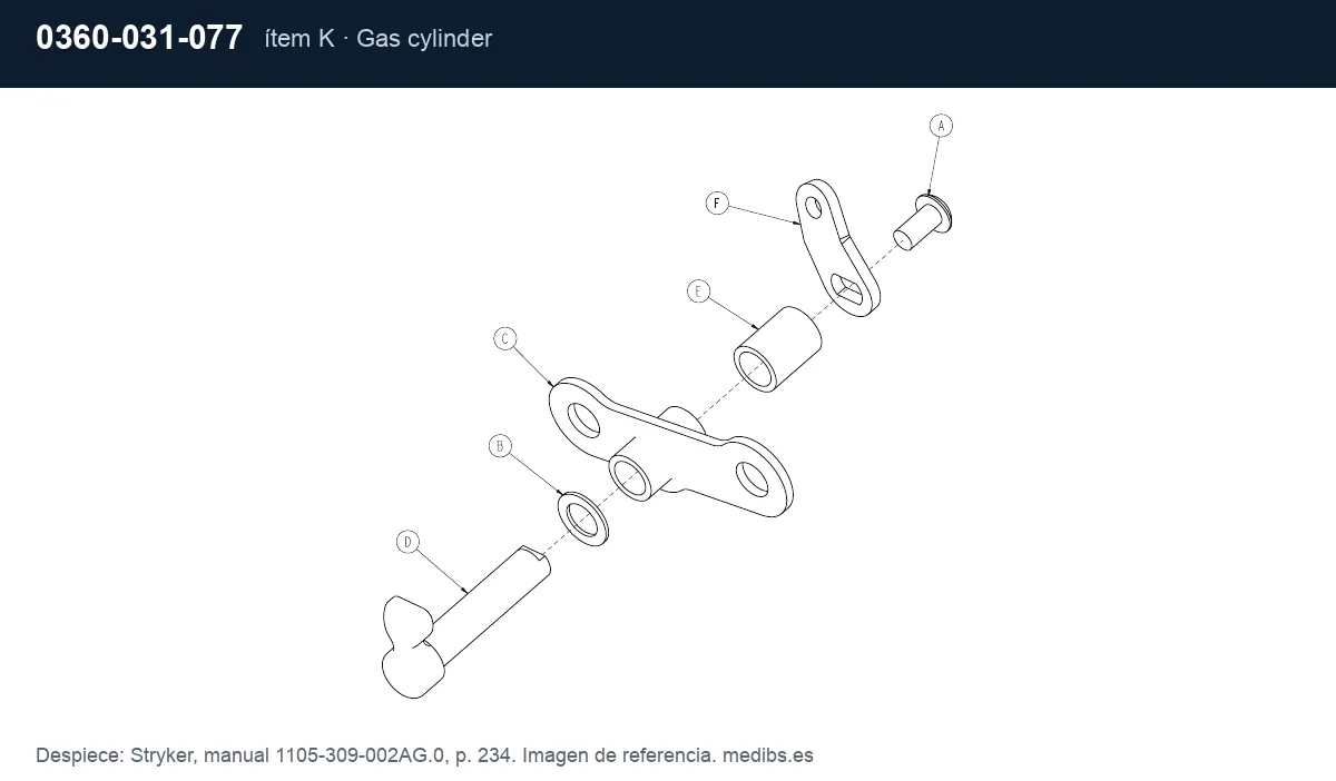 Despiece Stryker con la pieza 0360-031-077 (pistón de gas del respaldo), ítem K