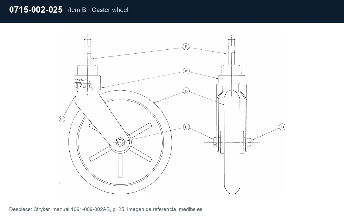 Despiece Stryker con la pieza 0715-002-025 (rodaja de rueda 8"), ítem B