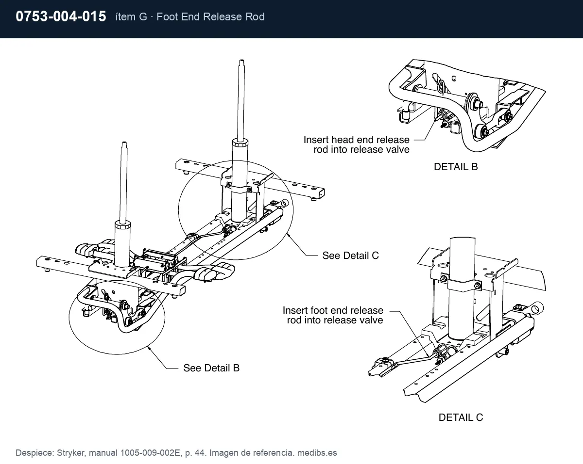 Despiece Stryker con la pieza 0753-004-015 (varilla de descenso lado pies), ítem G