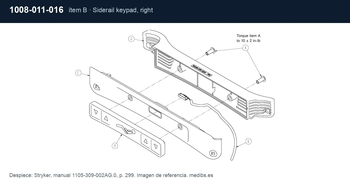Despiece Stryker con la pieza 1008-011-016 (teclado de mando de barandilla), ítem B