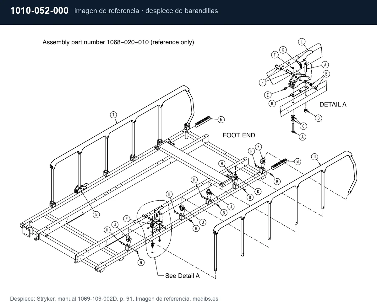 Despiece de barandillas de la camilla Stryker 1069, imagen de referencia para la pieza Stryker 1010-052-000 (protectores de barandilla)