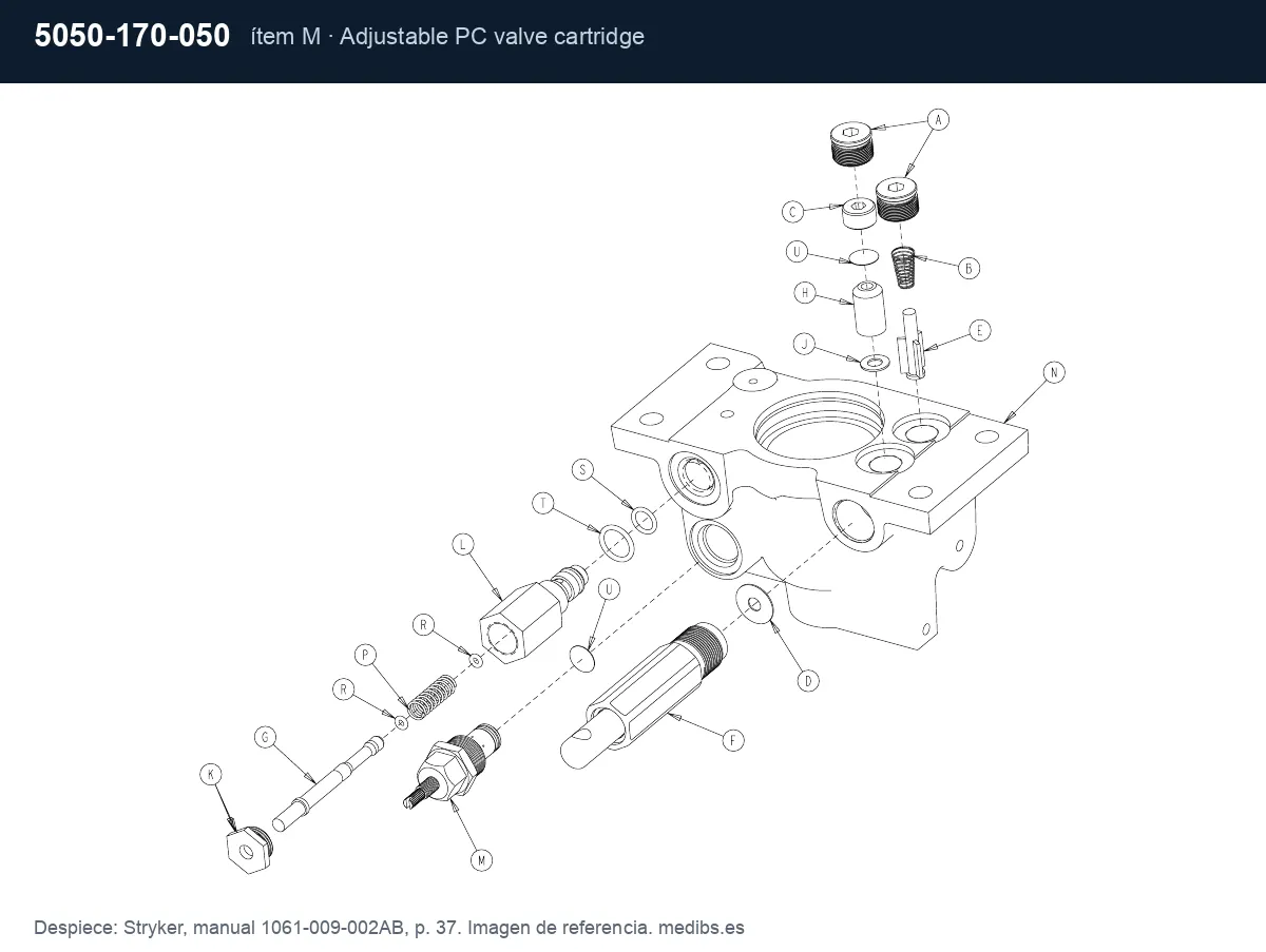 Despiece Stryker con la pieza 5050-170-050 (cartucho regulador de velocidad de descenso), ítem M